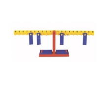 Μαθηματική ζυγαριά  Μέτρηση