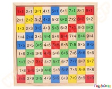 Επιτραπέζιο παιχνίδι Ξύλινος πίνακας εκμάθησης πολλαπλασιασμού  Μαθηματικά - Αρίθμηση