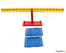 Μαθηματική ζυγαριά  Μέτρηση