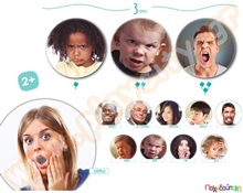 Αναγνωρίζω και καθοδηγώ τα συναισθήματα  Εκπαιδευτικά Παιχνίδια Καλής Συμπεριφοράς