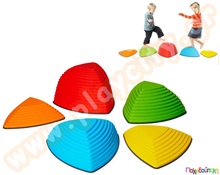 Κορυφές Ισορροπίας  Διαδρομές ισορροπίας