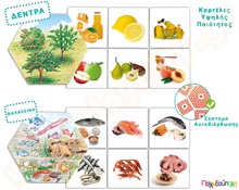 Εκπαιδευτικό Παιχνίδι Η προέλευση των τροφίμων  Εκπαιδευτικά Παιχνίδια Υγιεινής Διατροφής