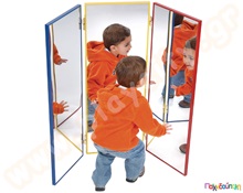 Τριπλός καθρέφτης  Αύθραστοι Καθρέφτες - Αναστημόμετρα