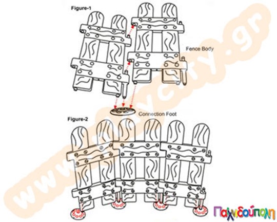 Σετ Πλαστικός φράχτης εσωτερικού χώρου