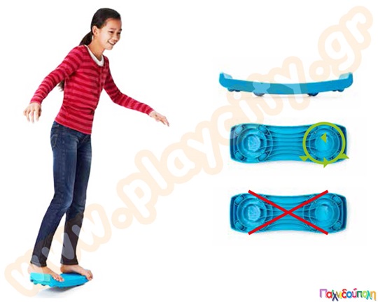 Σανίδα Ισορροπίας - Περιστροφής