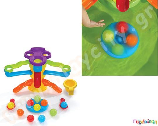 Τραπέζι Νερού - Μπαλοχαμός Step2