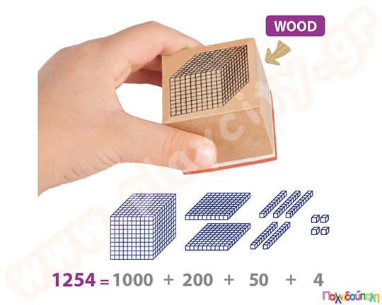 Σφραγίδες με κύβους μέτρησης