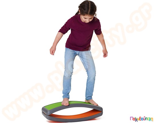 Τόξα Ισορροπίας και Συντονισμού