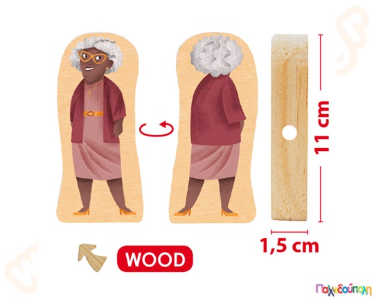 Οικογένειες του κόσμου (συνδυασμός)