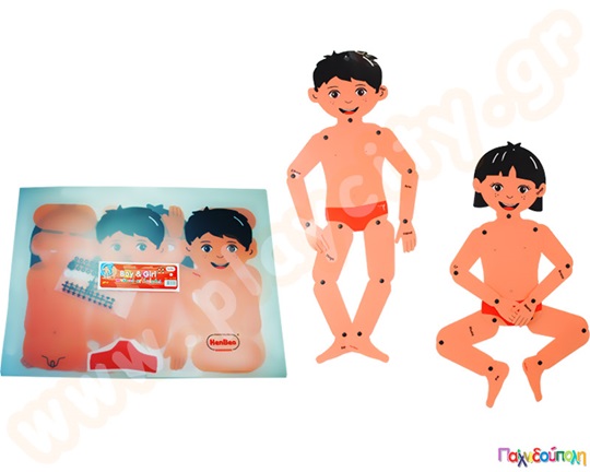 Μαθαίνω τα μέρη του σώματος