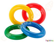 Κρίκοι γυμναστικής  Εξοπλισμός Εργοθεραπείας - Φυσιοθεραπείας