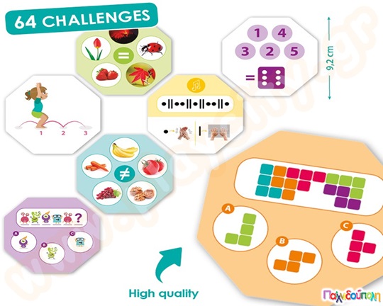 Πρόκληση των πολλαπλών ομάδων νοημοσύνης