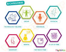 Νέες τεχνολογίες και κίνδυνοι  Εκπαιδευτικά Παιχνίδια Γνώσεων