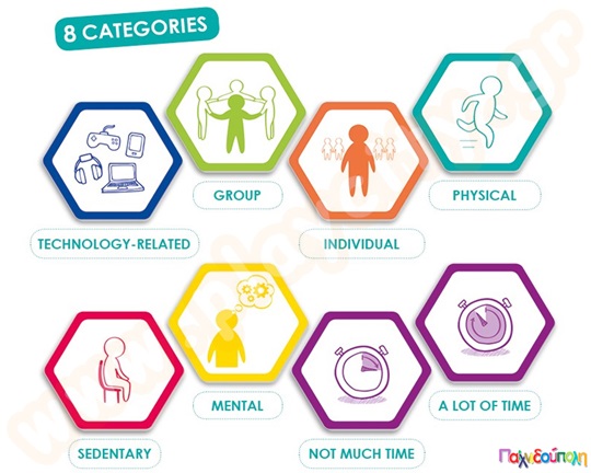 Νέες τεχνολογίες και κίνδυνοι