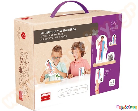 Μαθαίνοντας το δεξιά και το αριστερά