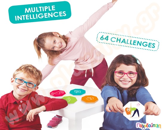 Πρόκληση των πολλαπλών ομάδων νοημοσύνης