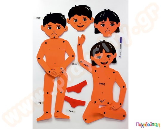 Μαθαίνω τα μέρη του σώματος