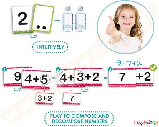 Μαθαίνοντας τους αριθμούς και την σύνθεσή τους-ζευγαράκια