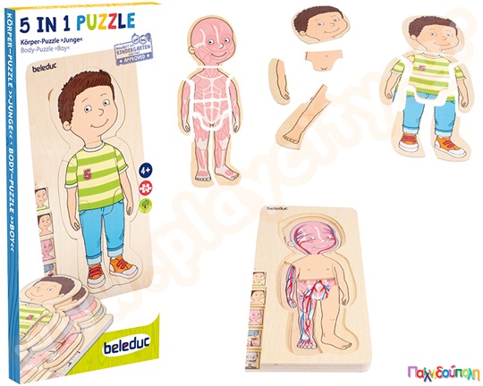 Παζλ επιπέδων το σώμα μου, αγόρι