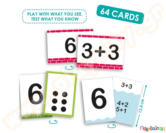 Μαθαίνοντας τους αριθμούς και την σύνθεσή τους-ζευγαράκια