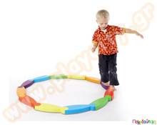 Διαδρομή ισορροπίας Ποταμός  Διαδρομές ισορροπίας