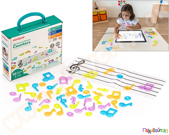 Διαφανείς μουσικές νότες