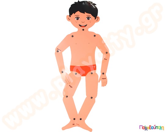 Μαθαίνω τα μέρη του σώματος