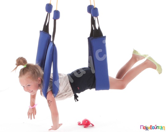 Σύστημα αιώρησης ελικόπτερο