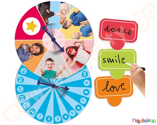 Ρουλέτα αυτοεκτίμησης