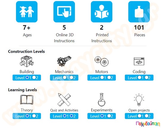 Παιχνίδι Κατασκευών Χωματουργικό φορτηγό (και 5 ακόμα μοντέλα)
