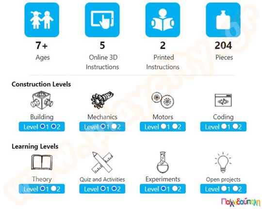 Παιχνίδι Κατασκευών Διαστημόπλοιο (και 5 ακόμα μοντέλα)