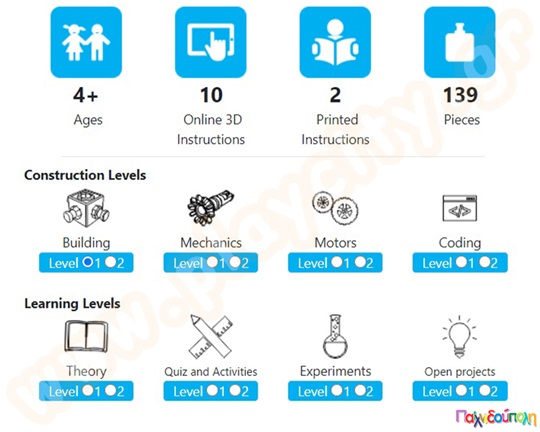 Παιχνίδι Κατασκευών QBOIDZ Αγωνιστικό όχημα (και 10 ακόμα μοντέλα)