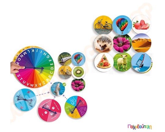 Ρουλέτα προανάγνωσης (Αγγλικά)