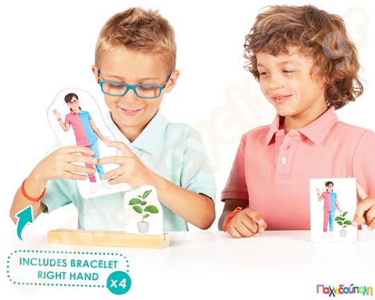 Μαθαίνοντας το δεξιά και το αριστερά