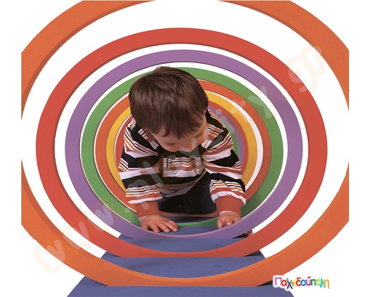 Τούνελ δίνη με στεφάνια