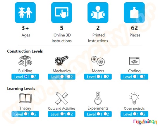 Παιχνίδι Κατασκευών QBOIDZ Αλιγάτορας (και 5 ακόμα μοντέλα)