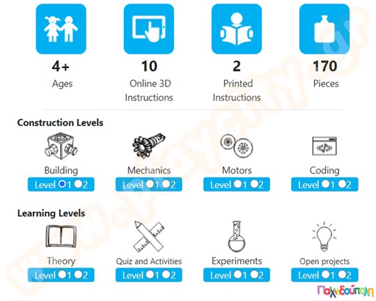 Παιχνίδι Κατασκευών QBOIDZ Ελέφαντας (και 10 ακόμα μοντέλα)