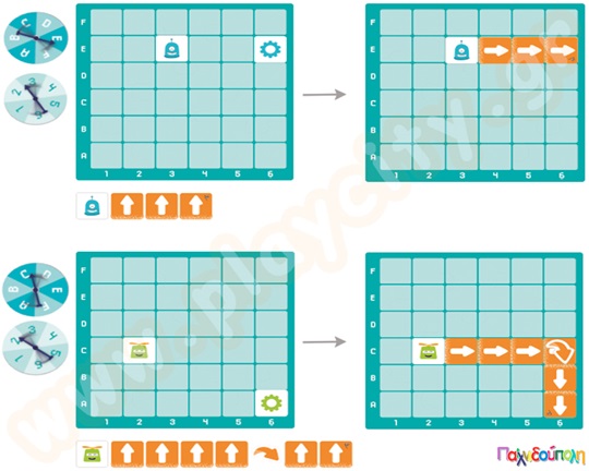 Πρώιμος προγραμματισμός και συντεταγμένες