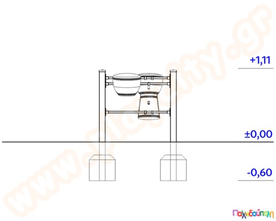 Διαδραστικό σετ με τύμπανα