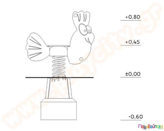 Τραμπάλα ελατήριο κοτούλα