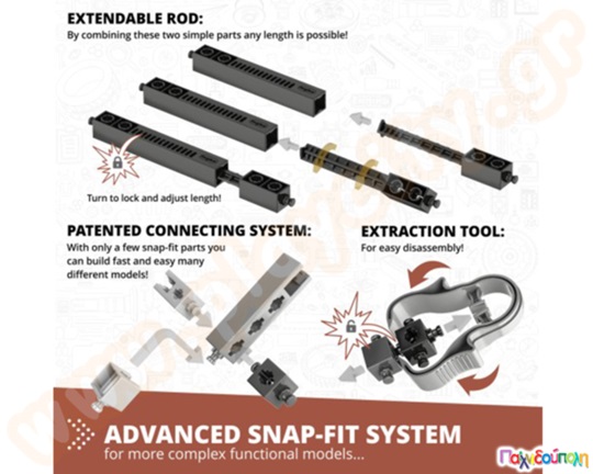 Παιχνίδι Κατασκευών Εngino Discovering STEM Τροχαλίες (8 μοντέλα)