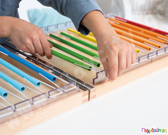 Μελωδικό κουτί