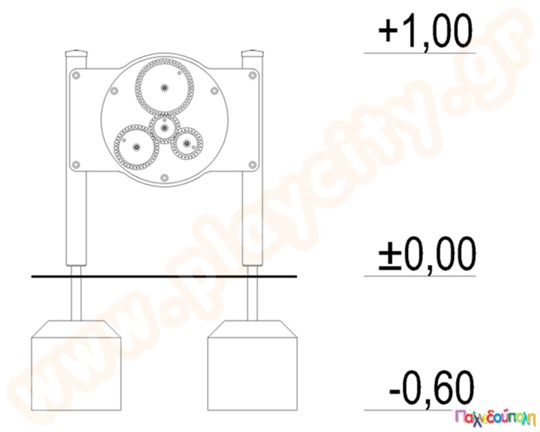 Διαδραστικό πάνελ γρανάζια