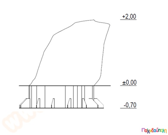 Βράχος αναρρίχησης