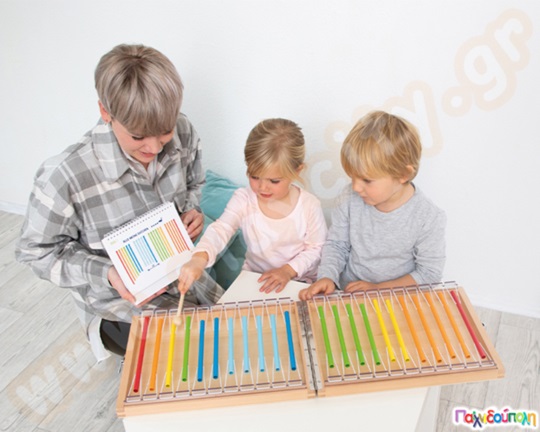 Μελωδικό κουτί