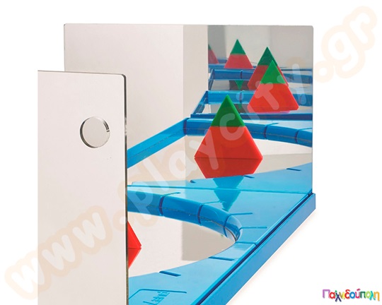 Σετ συμμετρίας