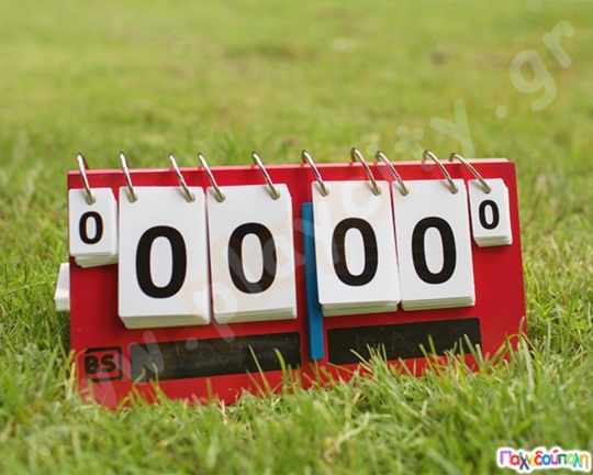 Πίνακας σκορ