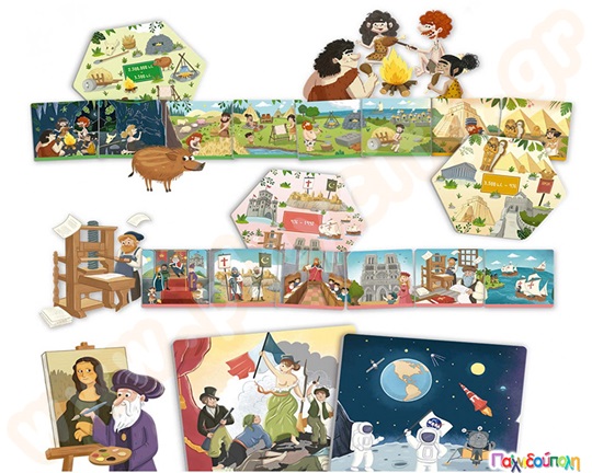 Ανακαλύψτε την ιστορία της ανθρωπότητας