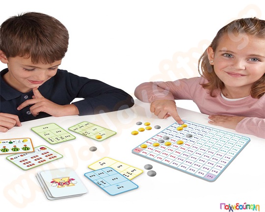 Μάθετε και κατανοήστε τους πίνακες πολλαπλασιασμού