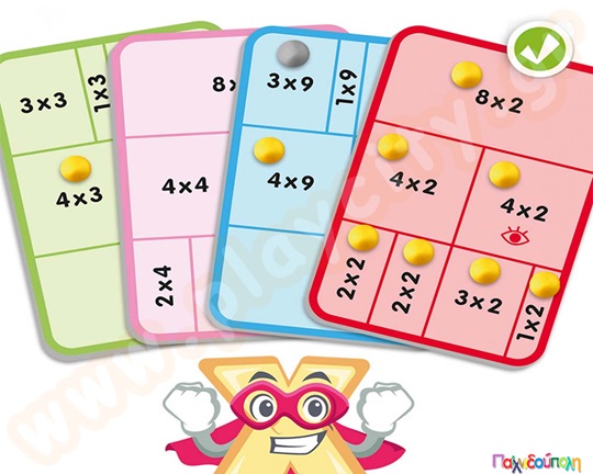 Μάθετε και κατανοήστε τους πίνακες πολλαπλασιασμού